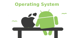 Learn Operating System